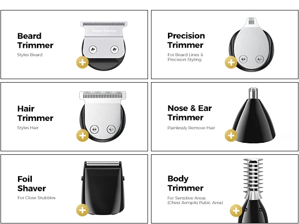 Glaker 6-in-1 Beard Trimmer & Hair Clipper Set (Model: JM-700UU-6 / C51)